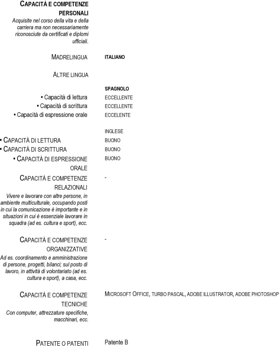 DI ESPRESSIONE ORALE RELAZIONALI Vivere e lavorare con altre persone, in ambiente multiculturale, occupando posti in cui la comunicazione è importante e in situazioni in cui è essenziale lavorare in