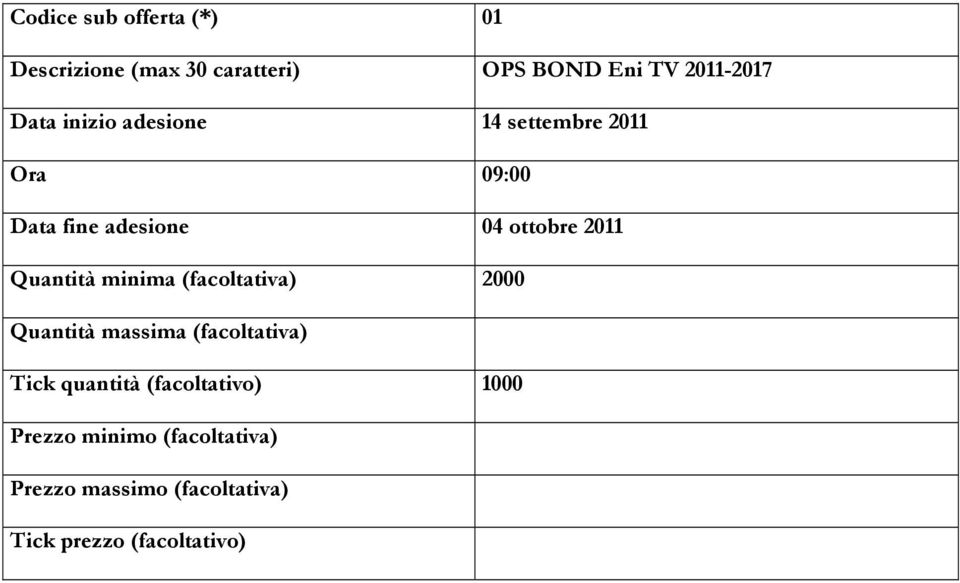 Quantità minima (facoltativa) 2000 Quantità massima (facoltativa) Tick quantità