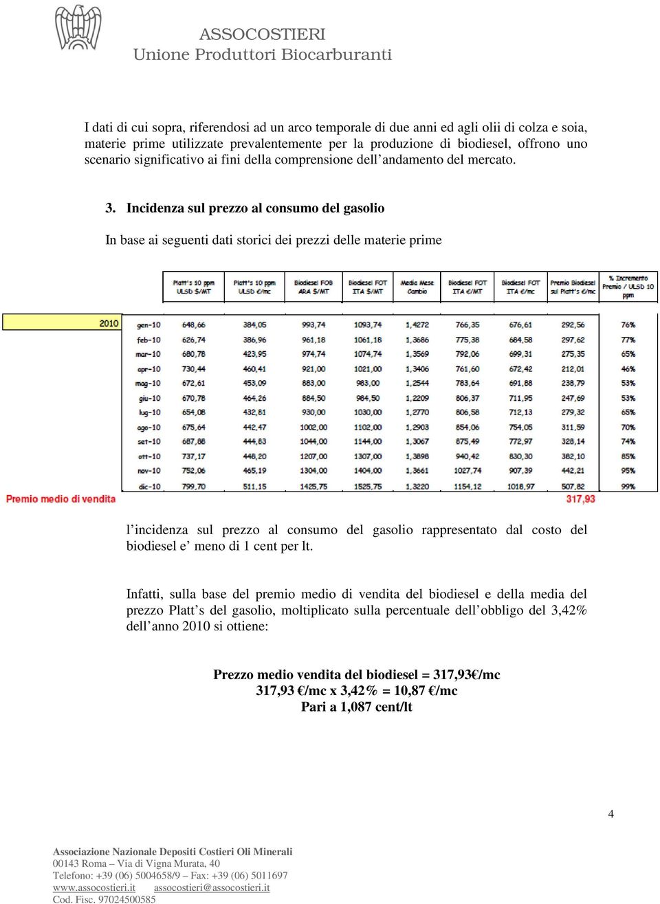 Incidenza sul prezzo al consumo del gasolio In base ai seguenti dati storici dei prezzi delle materie prime l incidenza sul prezzo al consumo del gasolio rappresentato dal costo del biodiesel