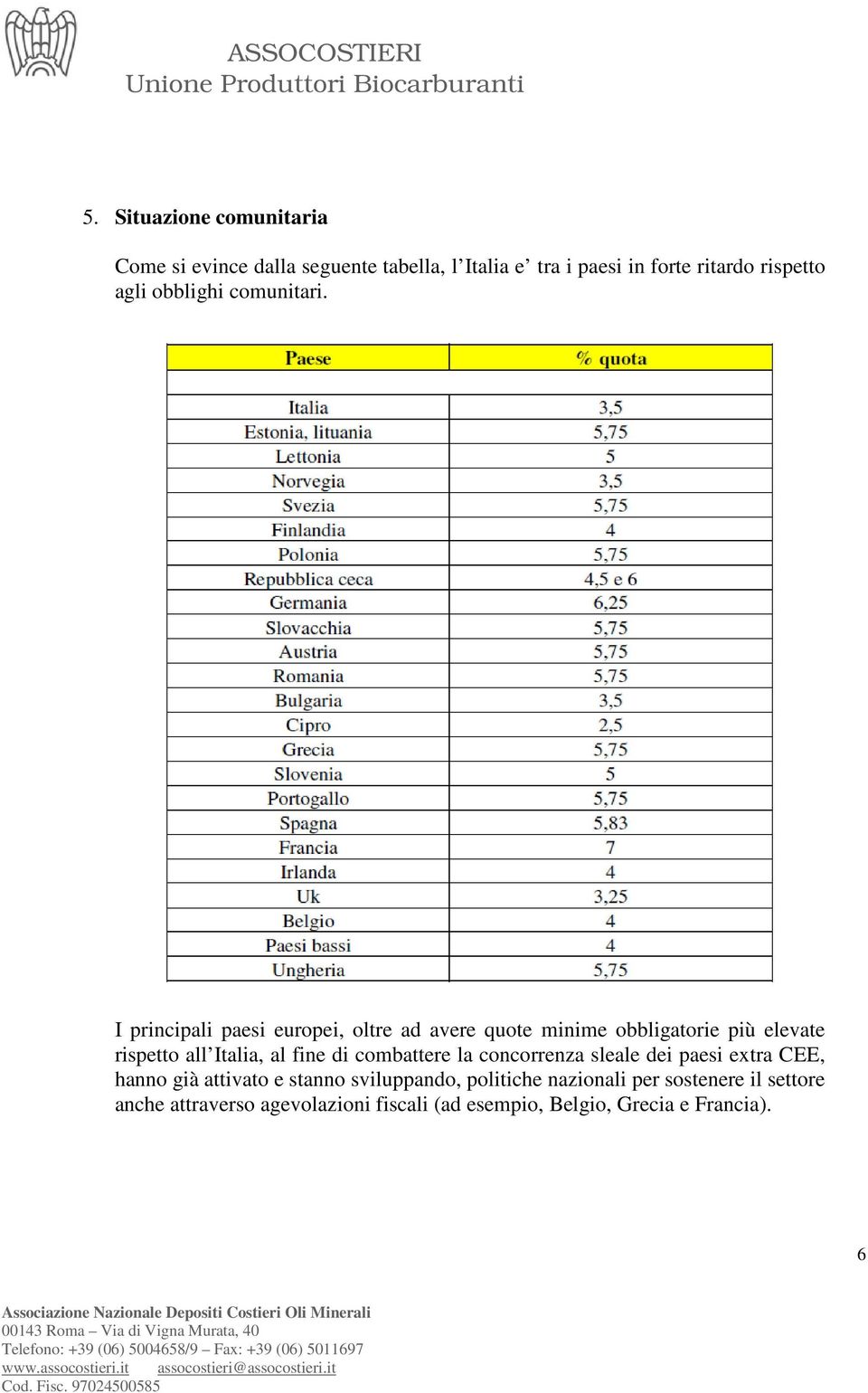 I principali paesi europei, oltre ad avere quote minime obbligatorie più elevate rispetto all Italia, al fine di