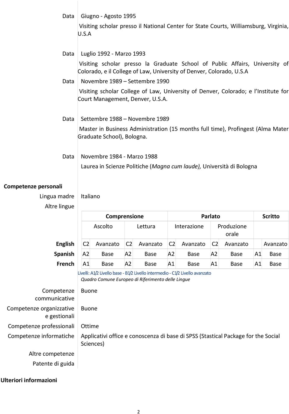 A Data Luglio 1992 Marzo 1993 Visiting scholar presso la Graduate Sc