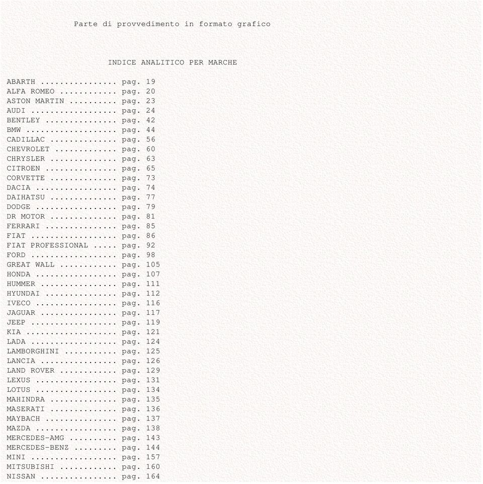 .. pag. 111 HYUNDAI... pag. 112 IVECO... pag. 116 JAGUAR... pag. 117 JEEP... pag. 119 KIA... pag. 121 LADA... pag. 124 LAMBORGHINI... pag. 125 LANCIA... pag. 126 LAND ROVER... pag. 129 LEXUS... pag. 131 LOTUS.