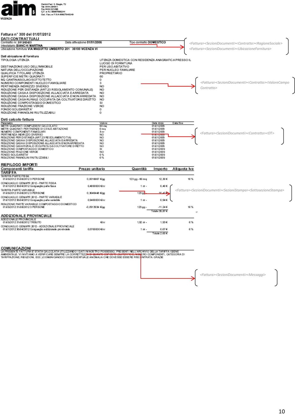 <Fattura><SezioniDocumenti><Contratto><ValoreCampo Contratto>