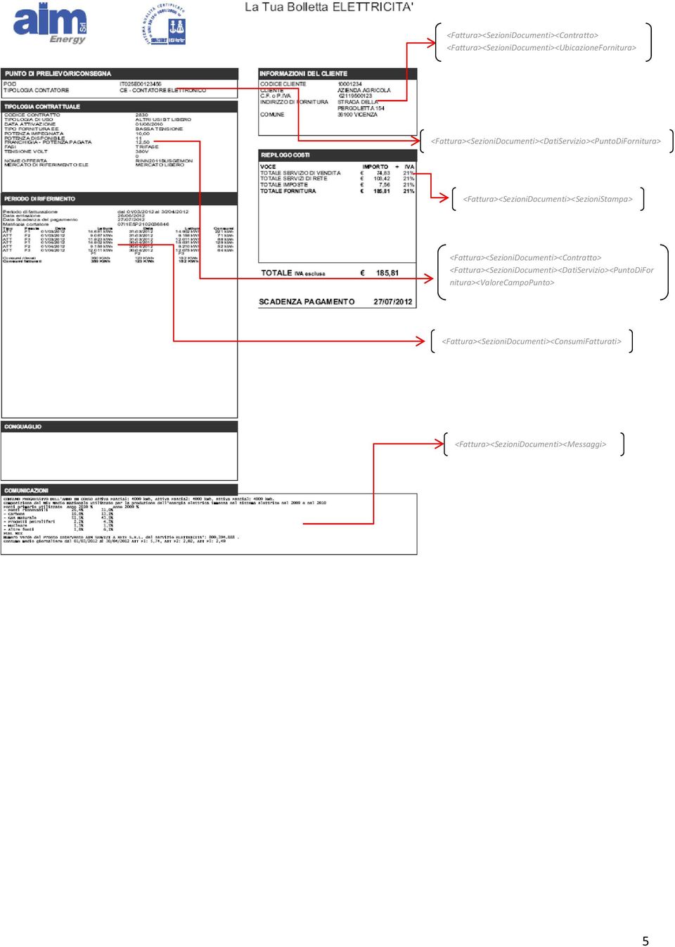 <Fattura><SezioniDocumenti><SezioniStampa> <Fattura><SezioniDocumenti><Contratto>