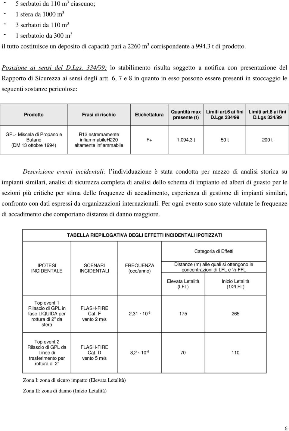 6, 7 e 8 in quanto in esso possono essere presenti in stoccaggio le seguenti sostanze pericolose: Prodotto Frasi di rischio Etichettatura Quantità max presente (t) Limiti art.6 ai fini D.