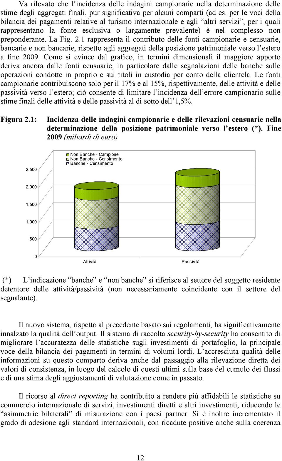 preponderante. La Fig. 2.1 rappresenta il contributo delle fonti campionarie e censuarie, bancarie e non bancarie, rispetto agli aggregati della posizione patrimoniale verso l estero a fine 2009.