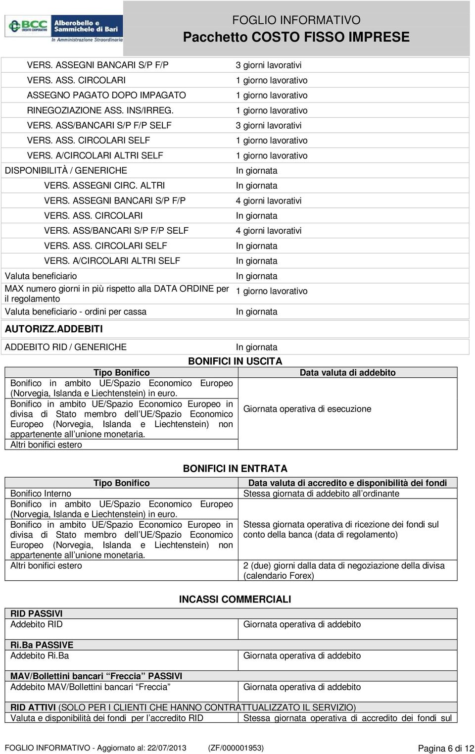 A/CIRCOLARI ALTRI SELF Valuta beneficiario MAX numero giorni in più rispetto alla DATA ORDINE per il regolamento Valuta beneficiario - ordini per cassa AUTORIZZ.