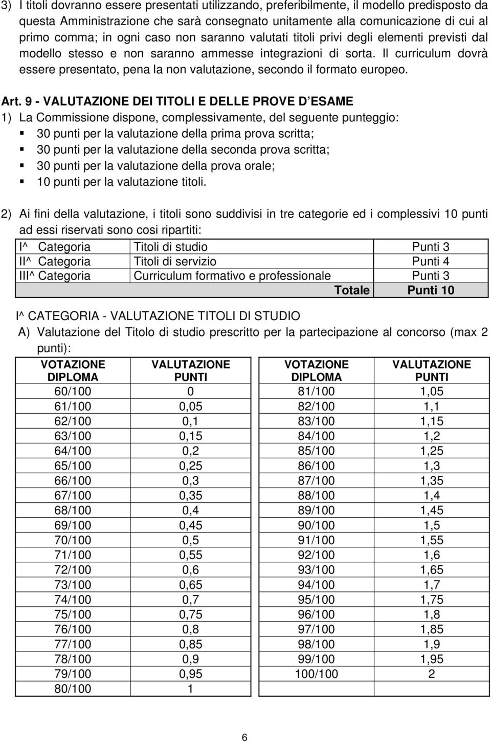 Il curriculum dovrà essere presentato, pena la non valutazione, secondo il formato europeo. Art.