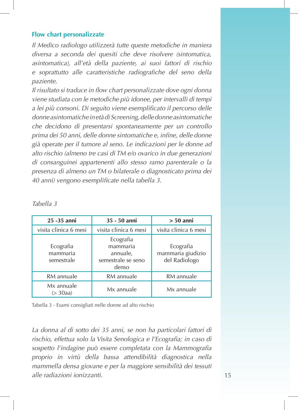 Il risultato si traduce in flow chart personalizzate dove ogni donna viene studiata con le metodiche più idonee, per intervalli di tempi a lei più consoni.