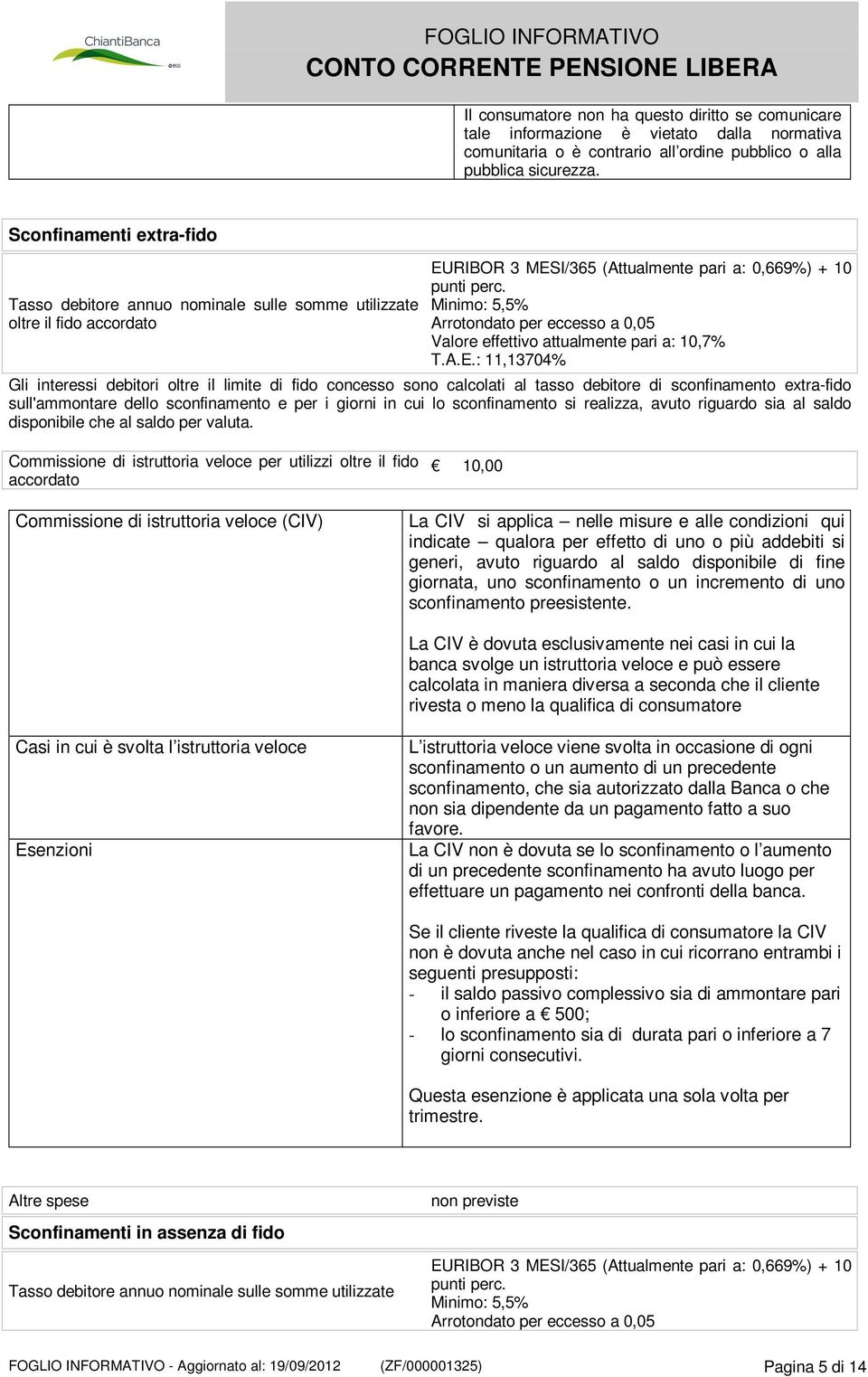 Minimo: 5,5% Arrotondato per eccesso a 0,05 Valore effettivo attualmente pari a: 10,7% T.A.E.