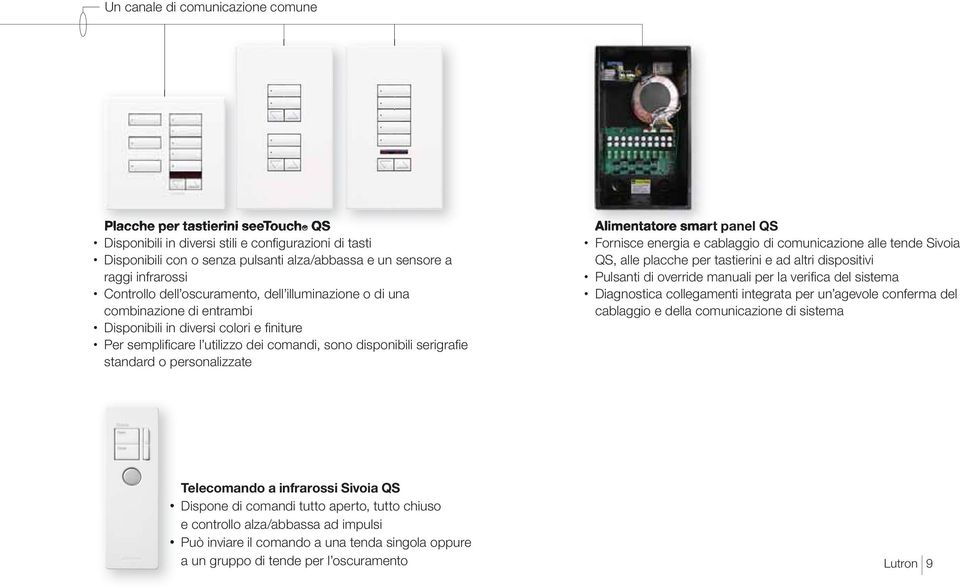 serigrafi e standard o personalizzate Alimentatore smart panel QS Fornisce energia e cablaggio di comunicazione alle tende Sivoia QS, alle placche per tastierini e ad altri dispositivi Pulsanti di