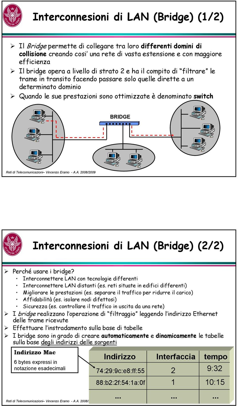Interconnesioni di LAN (Bridge) (2/2) Perché usare i bridge? Interconnettere LAN con tecnologie differenti Interconnettere LAN distanti (es.