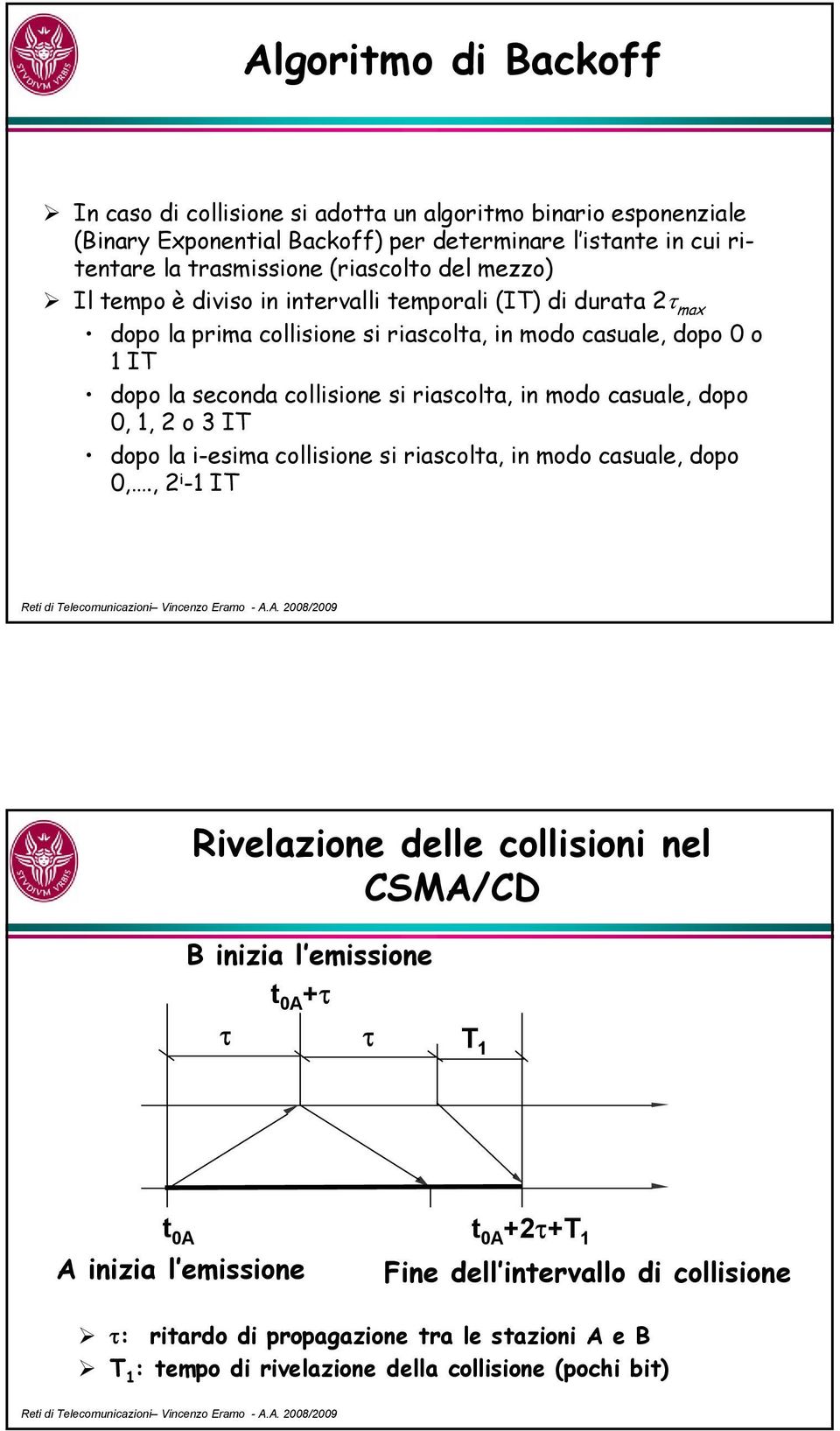 riascolta, in modo casuale, dopo 0, 1, 2 o 3 IT dopo la i-esima collisione si riascolta, in modo casuale, dopo 0,.