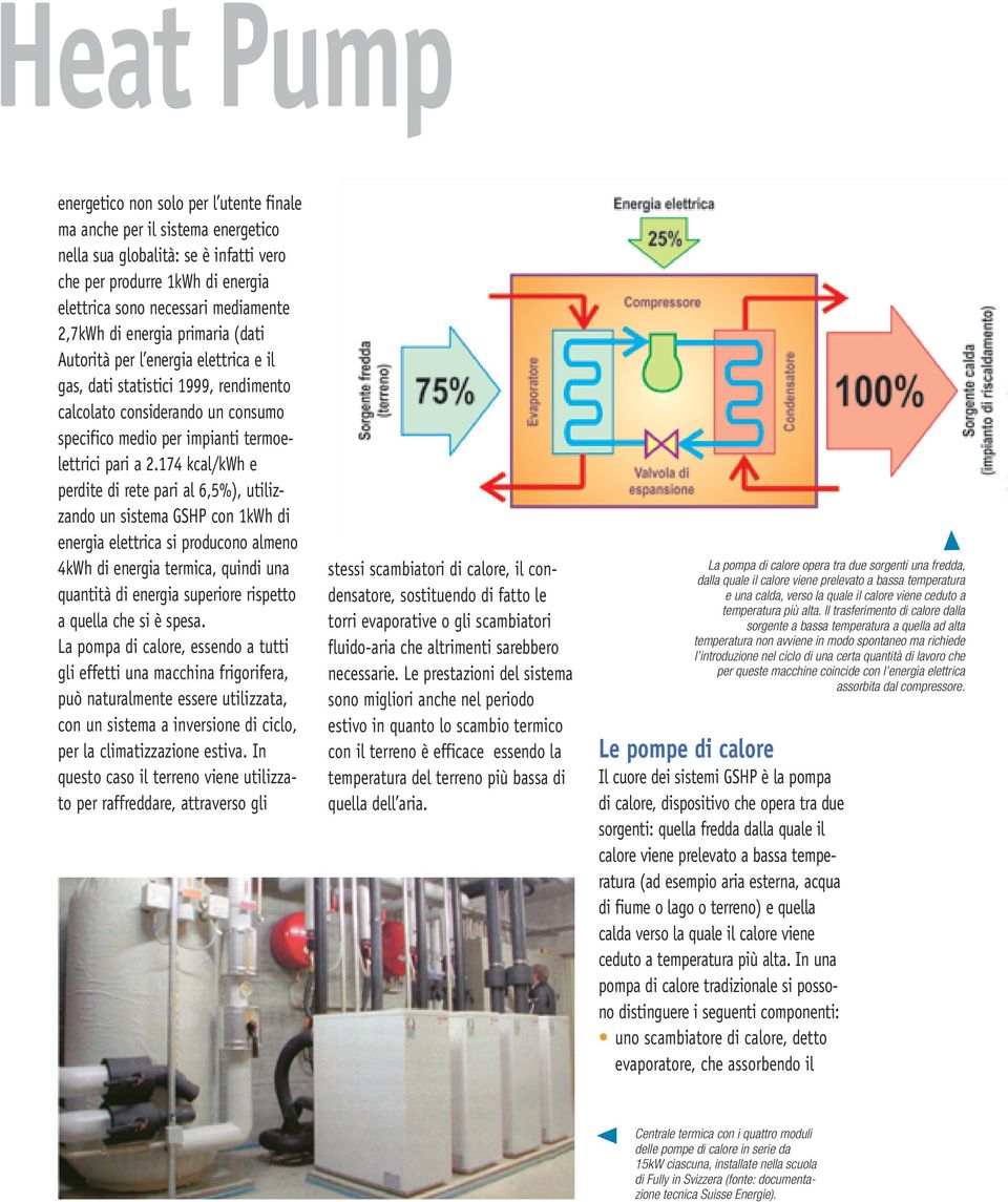 174 kcal/kwh e perdite di rete pari al 6,5%), utilizzando un sistema GSHP con 1kWh di energia elettrica si producono almeno 4kWh di energia termica, quindi una quantità di energia superiore rispetto