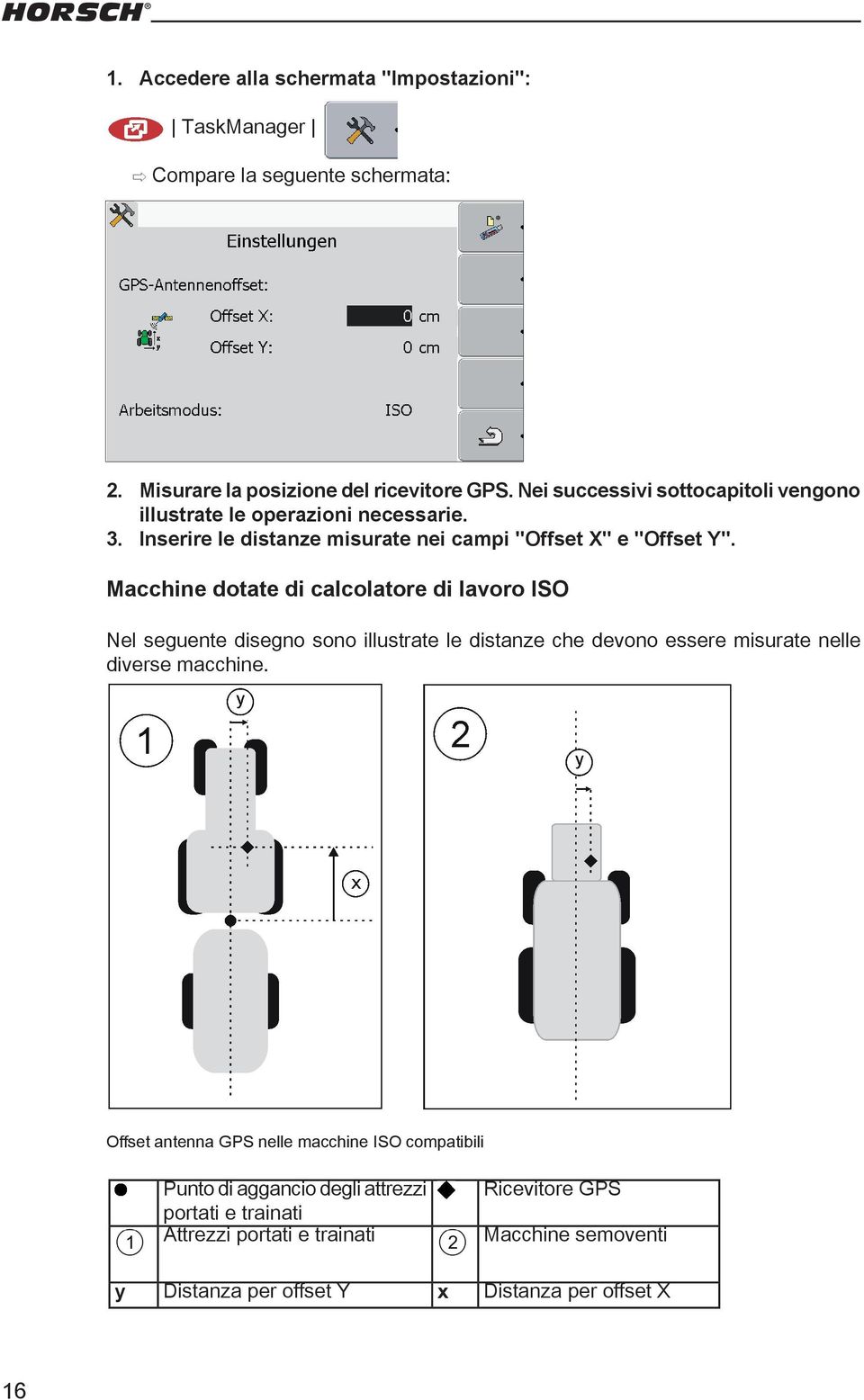 Macchine dotate di calcolatore di lavoro ISO Nel seguente disegno sono illustrate le distanze che devono essere misurate nelle diverse macchine.