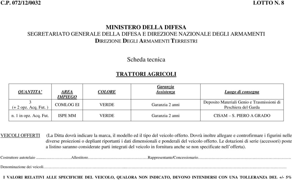 Acq. Fut. ISPE MM VERDE Garanzia 2 anni CISAM S. PIERO A GRADO VEICOLI OFFERTI (La Ditta dovrà indicare la marca, il modello ed il tipo del veicolo offerto.