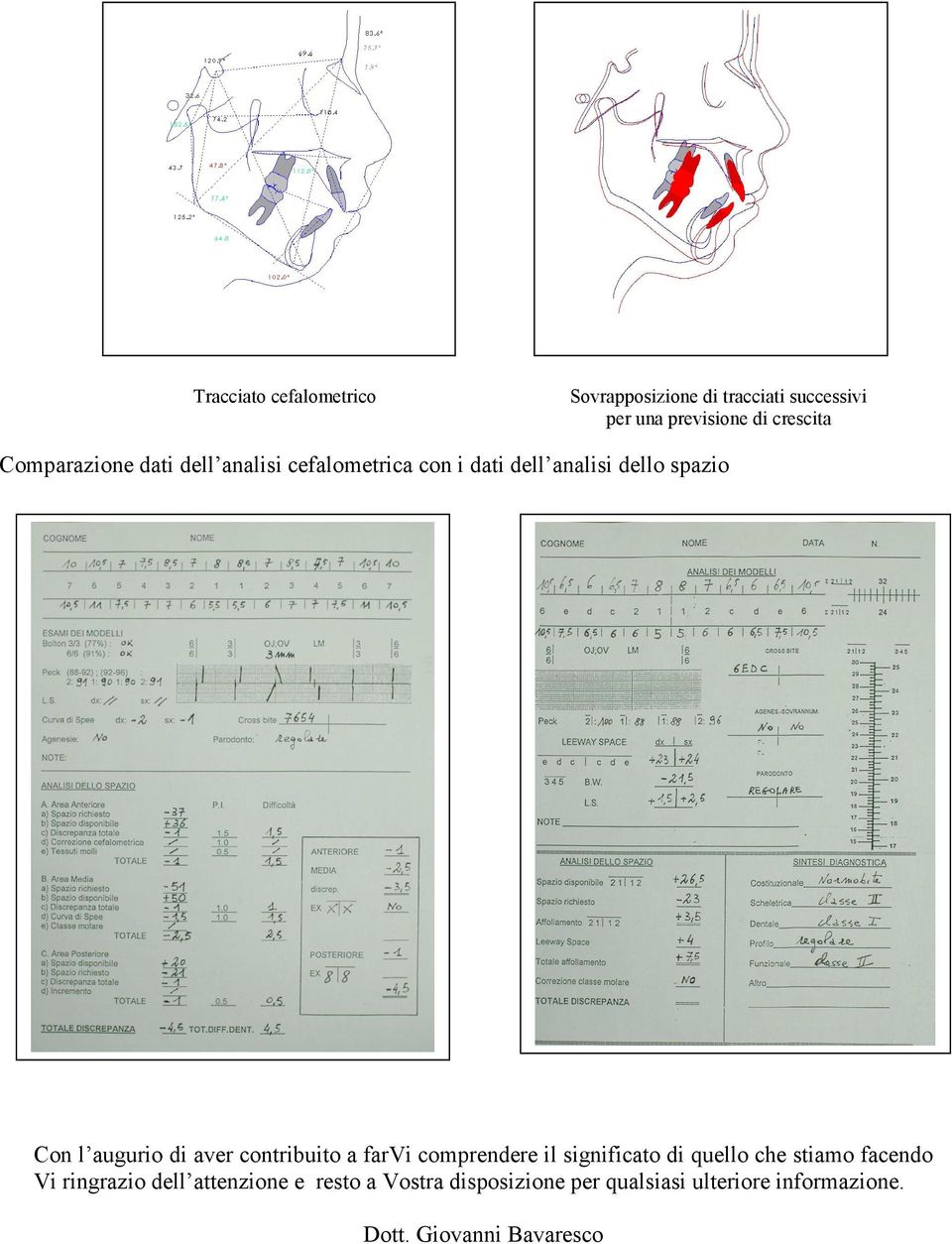 aver contribuito a farvi comprendere il significato di quello che stiamo facendo Vi ringrazio dell