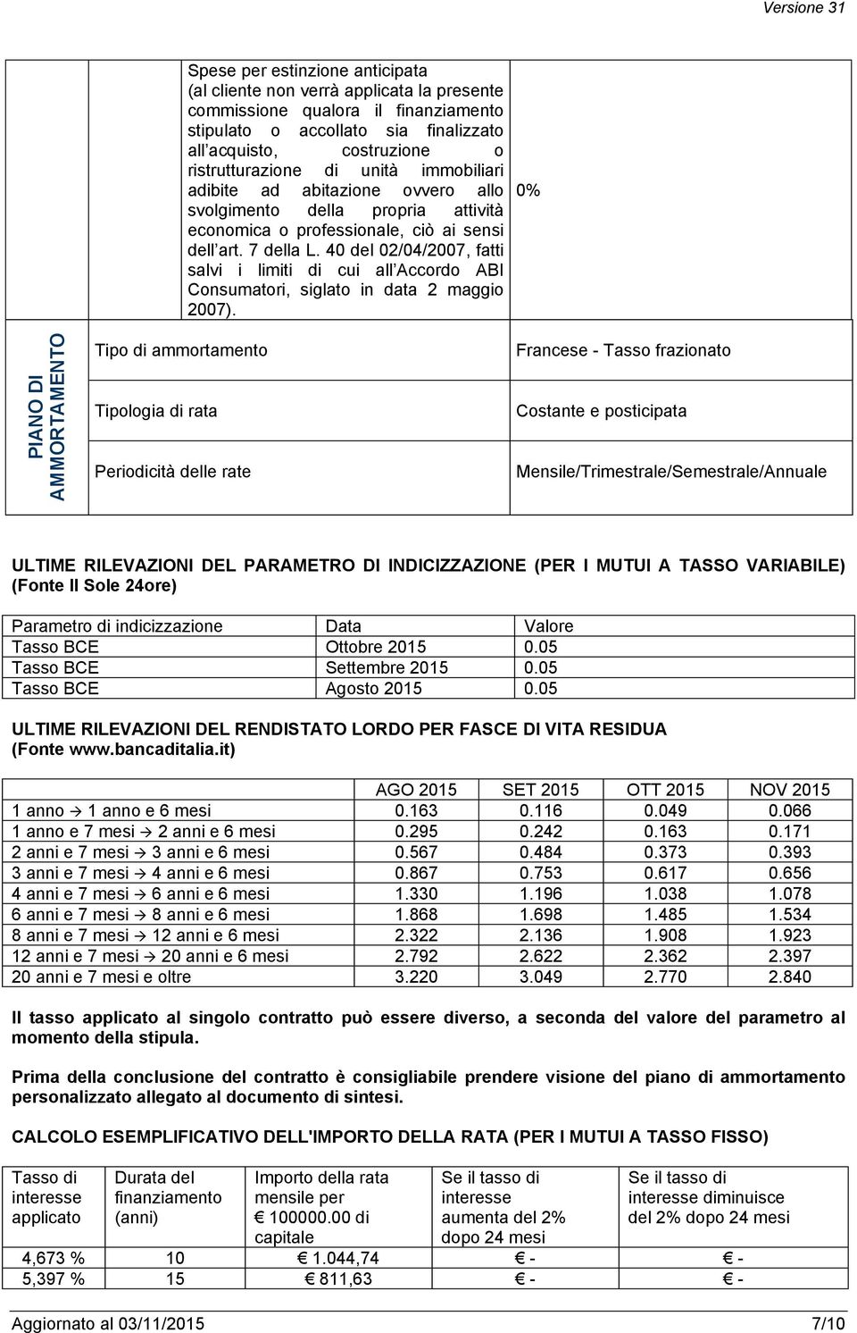 ciò ai sensi dell art. 7 della L. 40 del 02/04/2007, fatti salvi i limiti di cui all Accordo ABI Consumatori, siglato in data 2 maggio 2007).