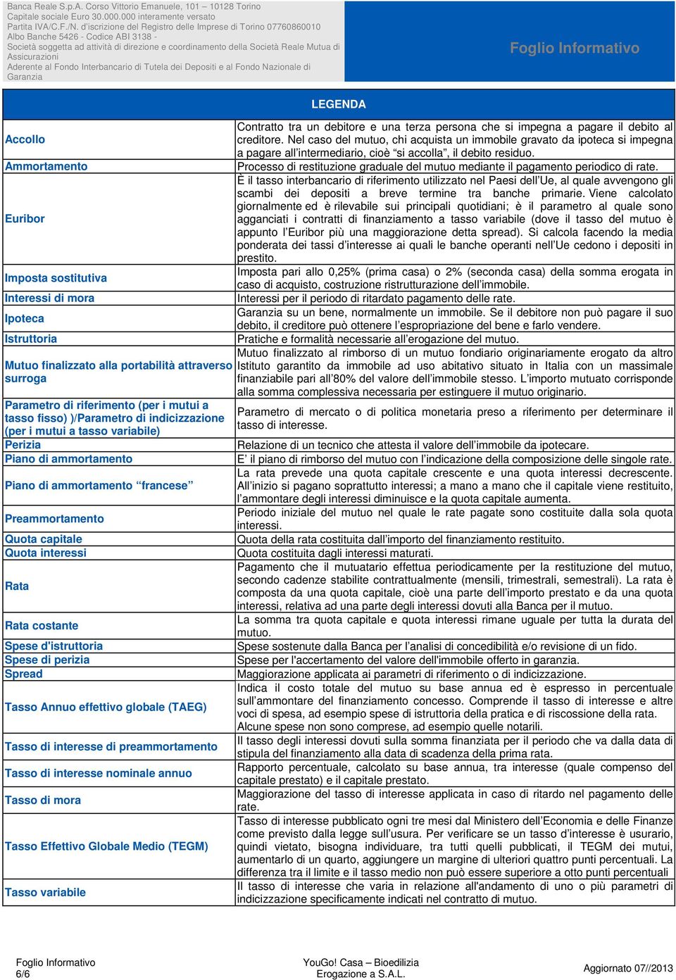 d'istruttoria Spese di perizia Spread Tasso Annuo effettivo globale (TAEG) Tasso di interesse di preammortamento Tasso di interesse nominale annuo Tasso di mora Tasso Effettivo Globale Medio (TEGM)