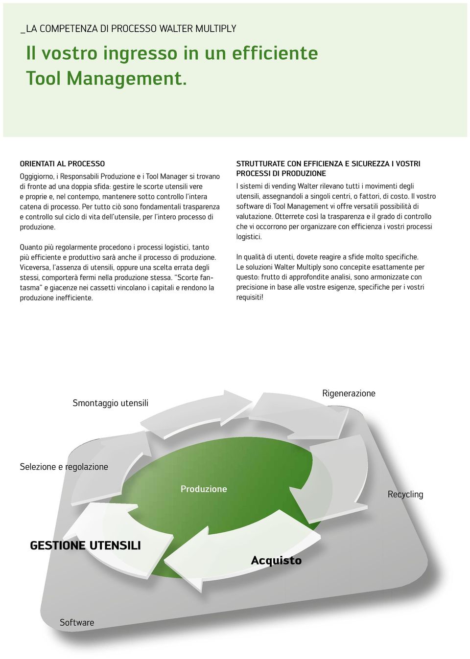 controllo l intera catena di processo. Per tutto ciò sono fondamentali trasparenza e controllo sul ciclo di vita dell utensile, per l intero processo di produzione.