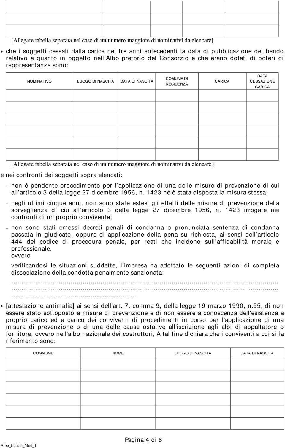 [Allegare tabella separata nel caso di un numero maggiore di nominativi da elencare.