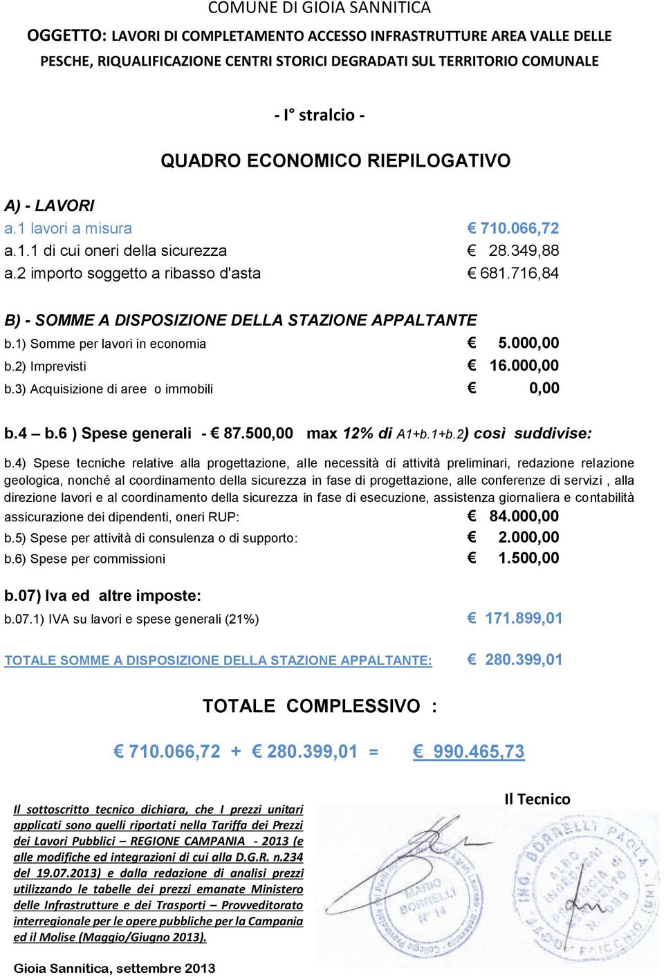 716,84 B) - SOMME A DISPOSIZIONE DELLA STAZIONE APPALTANTE b.1) Somme per lavori in economia 5.000,00 b.2) Imprevisti 16.000,00 b.3) Acquisizione di aree o immobili 0,00 b.4 b.6 ) Spese generali - 87.