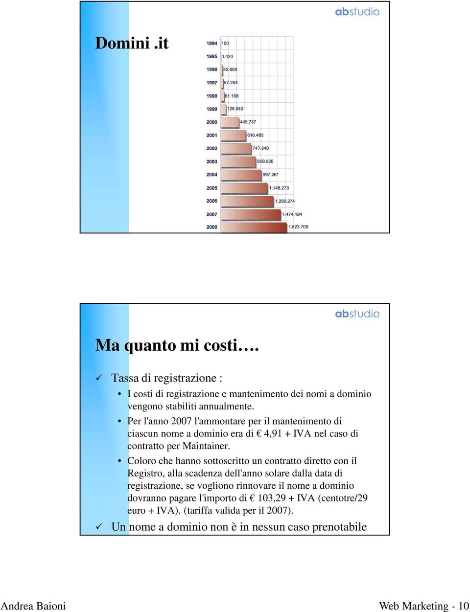 Coloro che hanno sottoscritto un contratto diretto con il Registro, alla scadenza dell'anno solare dalla data di registrazione, se vogliono rinnovare il