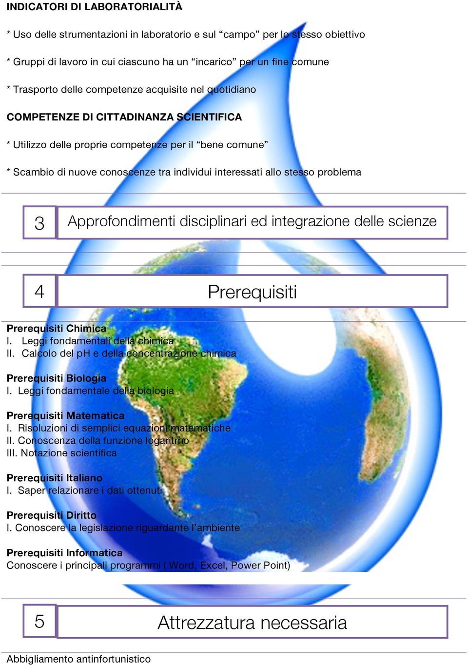 problema 3 Approfondimenti disciplinari ed integrazione delle scienze 4 Prerequisiti Prerequisiti Chimica I. Leggi fondamentali della chimica II.