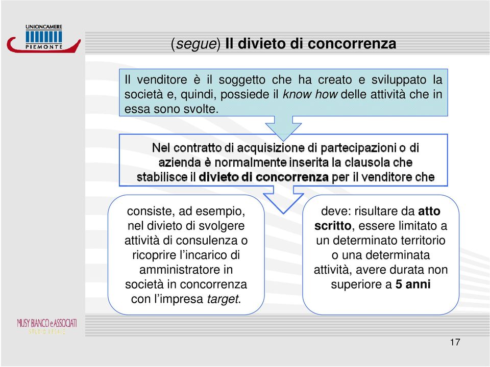 consiste, ad esempio, nel divieto di svolgere attività di consulenza o ricoprire l incarico di amministratore in