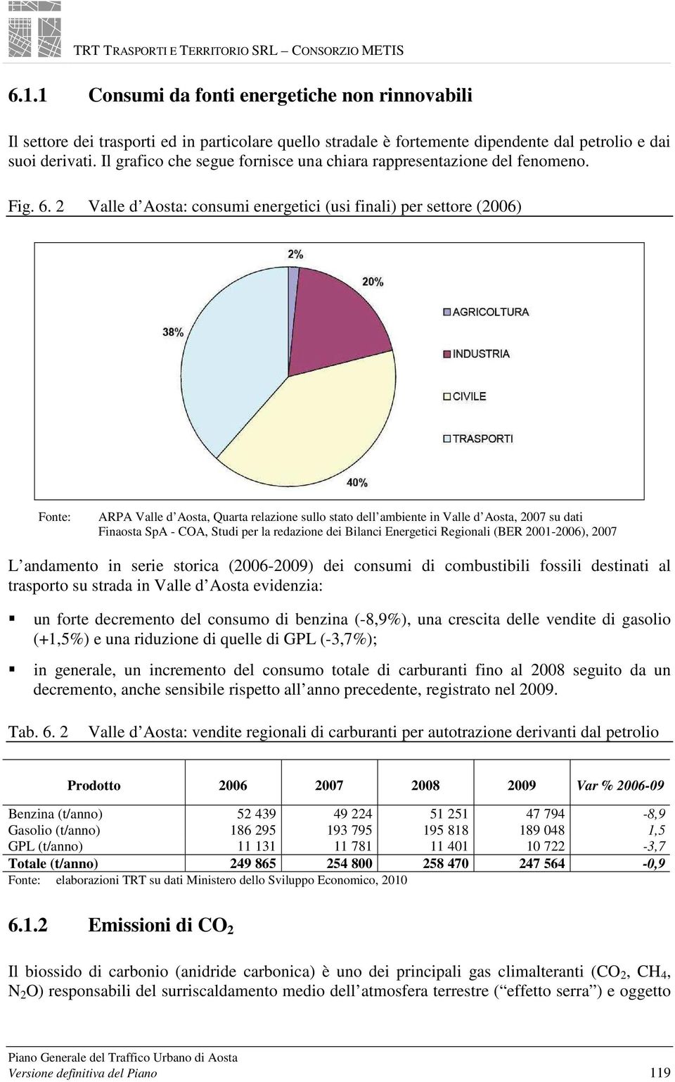 2 Valle d Aosta: consumi energetici (usi finali) per settore (2006) Fonte: ARPA Valle d Aosta, Quarta relazione sullo stato dell ambiente in Valle d Aosta, 2007 su dati Finaosta SpA - COA, Studi per