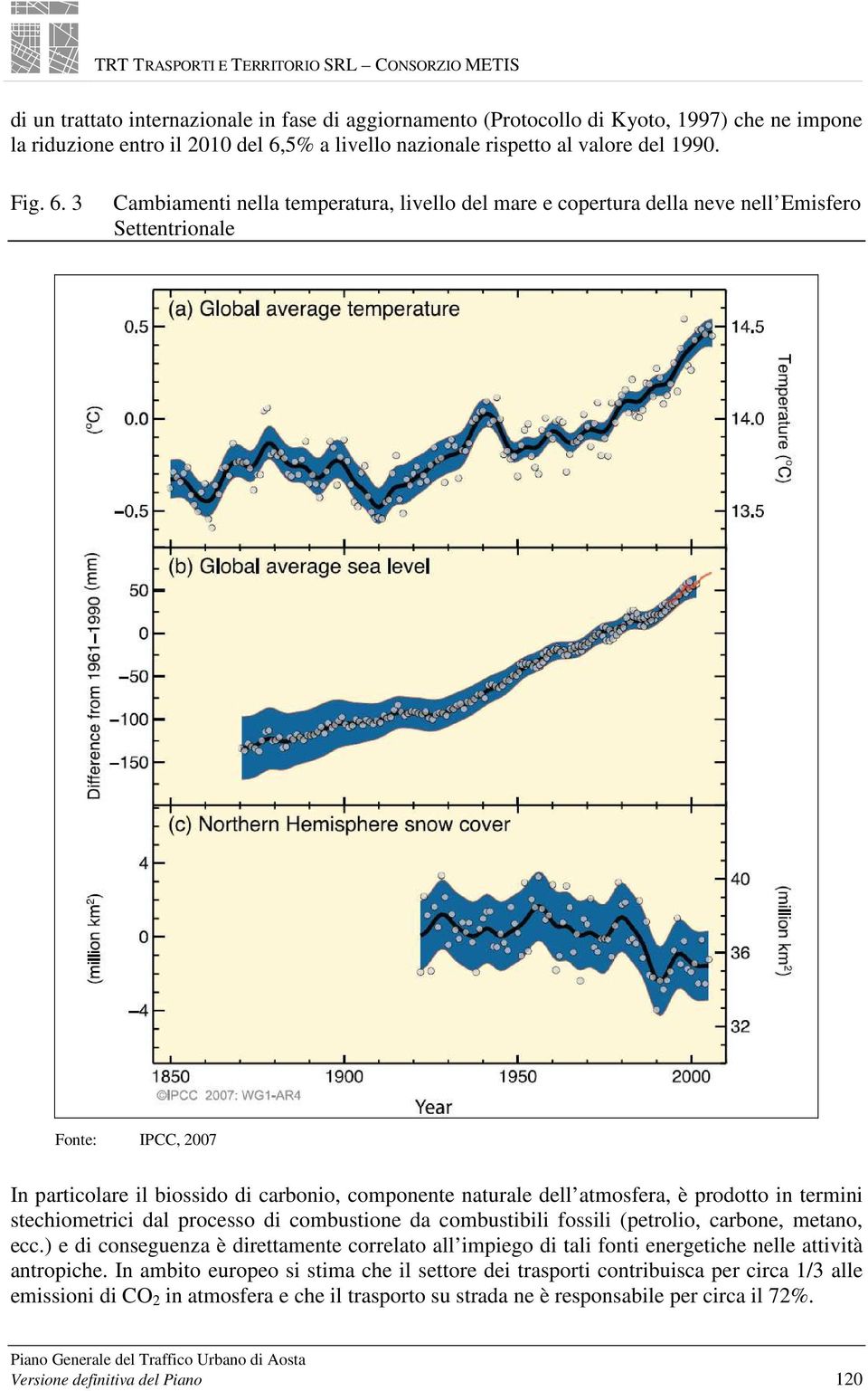 3 Cambiamenti nella temperatura, livello del mare e copertura della neve nell Emisfero Settentrionale Fonte: IPCC, 2007 In particolare il biossido di carbonio, componente naturale dell atmosfera, è