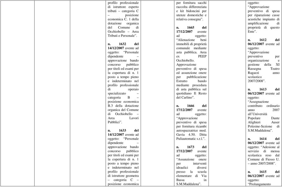 1 posto a tempo pieno e indeterminato nel profilo professionale di operaio specializzato categoria B posizione economica B.3 della dotazione organica del Comune di Occhiobello Area Lavori Pubblici. n. 1633 del 14/12/2007 avente ad Personale dipendente approvazione bando concorso pubblico per titoli ed esami per la copertura di n.