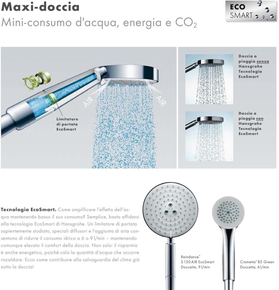 Un limitatore di portata sapientemente studiato, speciali diffusori e l'aggiunta di aria consentono di ridurre il consumo idrico a 6 o 9 l/min mantenendo comunque elevato il comfort della doccia.
