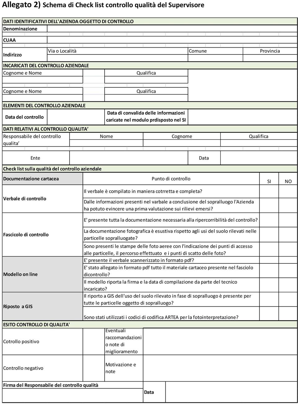 delle informazioni caricate nel modulo prdisposto nel SI ARTEA Nome Cognome Qualifica Ente Check list sulla qualità del controllo aziendale Documentazione cartacea Punto di controllo SI NO Verbale di