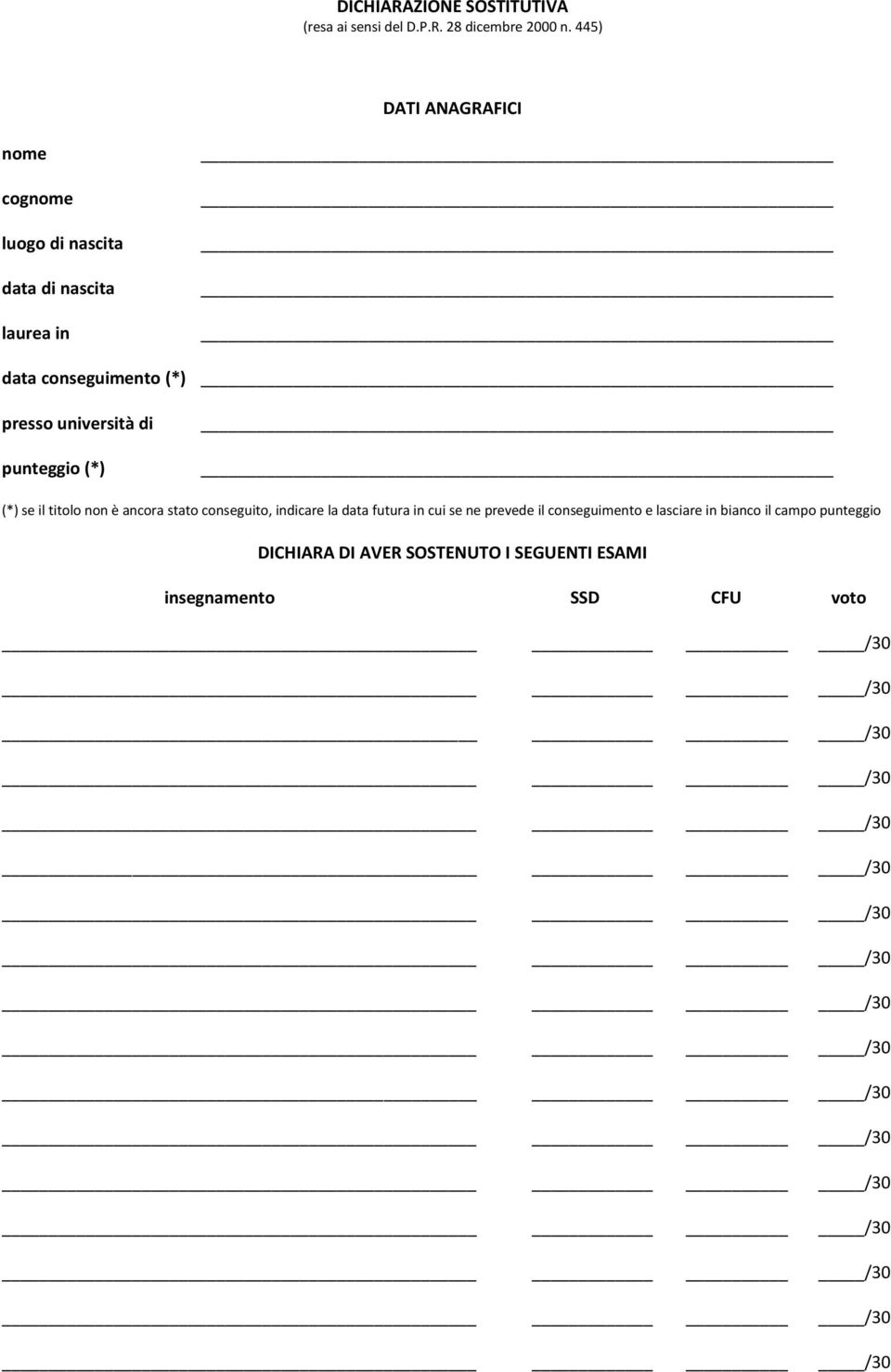 università di punteggio (*) (*) se il titolo non è ancora stato conseguito, indicare la data futura in cui