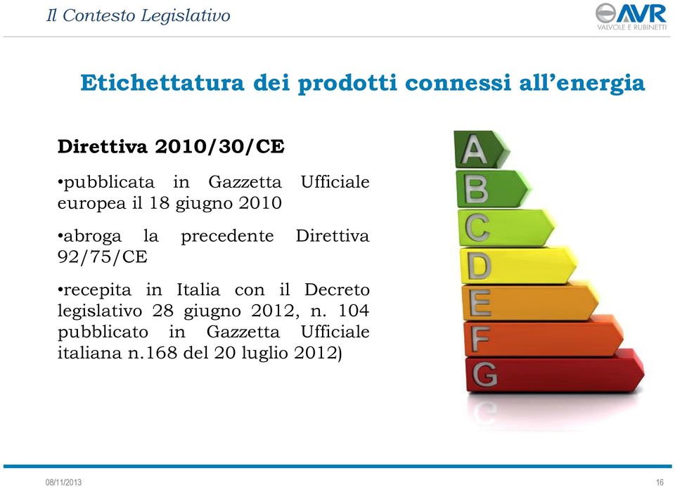 92/75/CE recepita in Italia con il Decreto legislativo 28 giugno 2012, n.