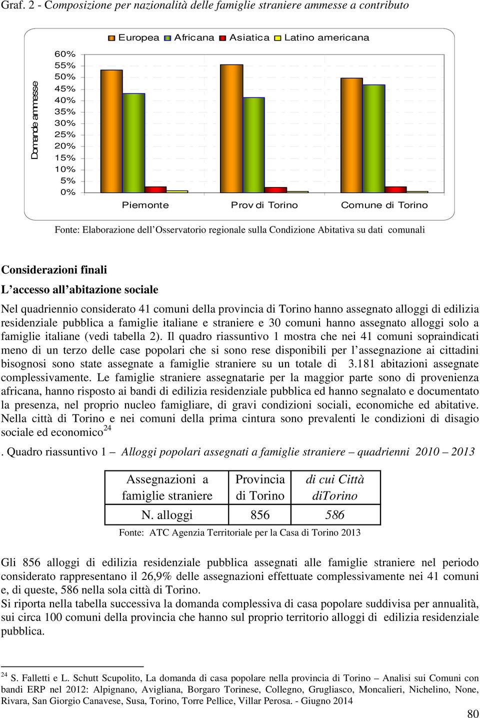 quadriennio considerato 41 comuni della provincia di Torino hanno assegnato alloggi di edilizia residenziale pubblica a famiglie italiane e straniere e 30 comuni hanno assegnato alloggi solo a