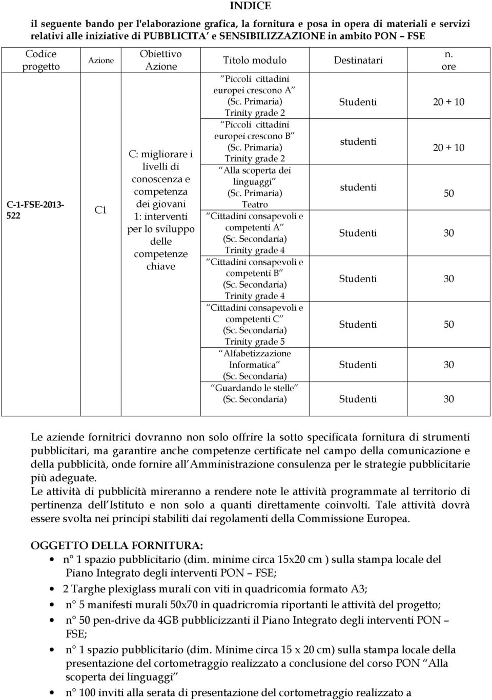 ore Piccoli cittadini europei crescono A (Sc. Primaria) Studenti 20 + 10 Trinity grade 2 Piccoli cittadini europei crescono B studenti (Sc.