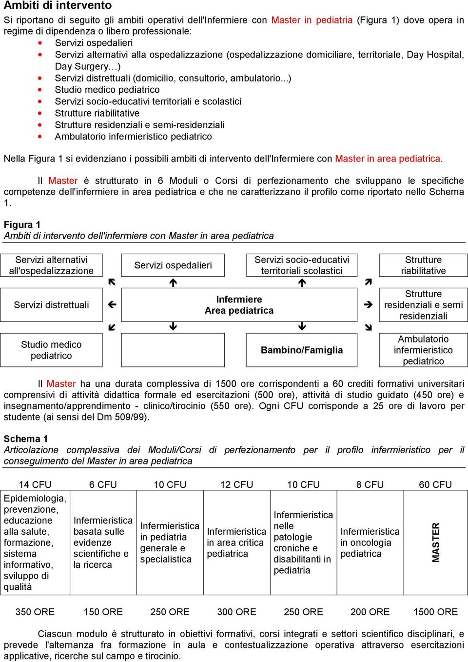 ..) Studio medico pediatrico Servizi socio-educativi territoriali e scolastici Strutture riabilitative Strutture residenziali e semi-residenziali Ambulatorio infermieristico pediatrico Nella Figura 1