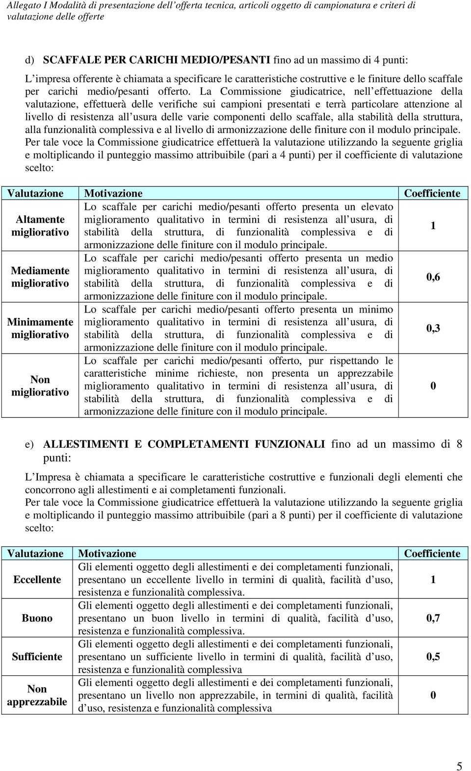 La Commissione giudicatrice, nell effettuazione della valutazione, effettuerà delle verifiche sui campioni presentati e terrà particolare attenzione al livello di resistenza all usura delle varie