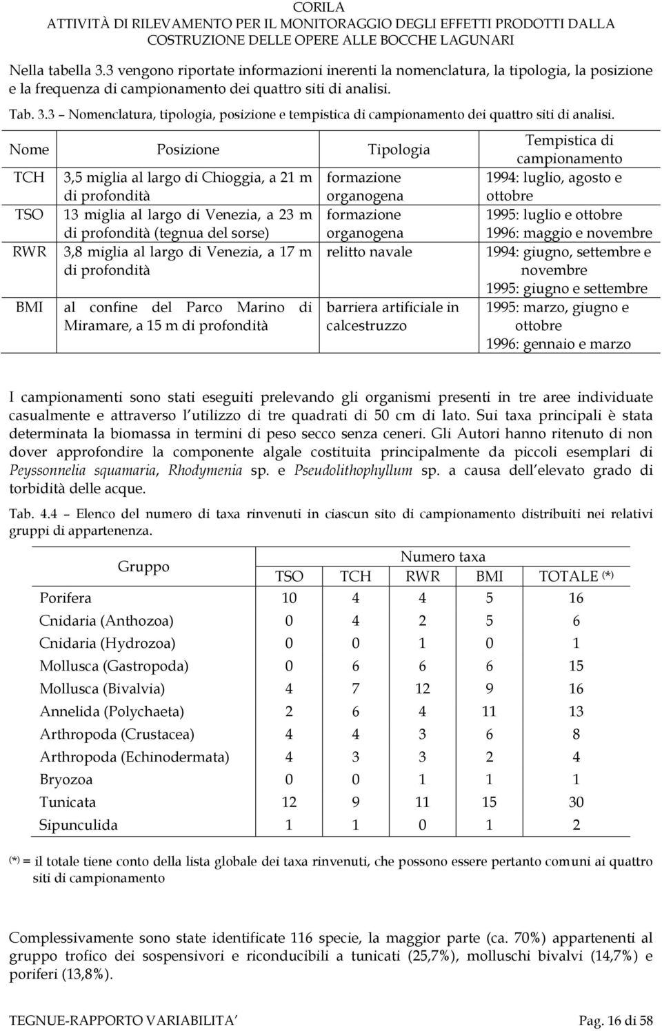 17 m di profondità al confine del Parco Marino di Miramare, a 15 m di profondità formazione organogena formazione organogena relitto navale barriera artificiale in calcestruzzo Tempistica di