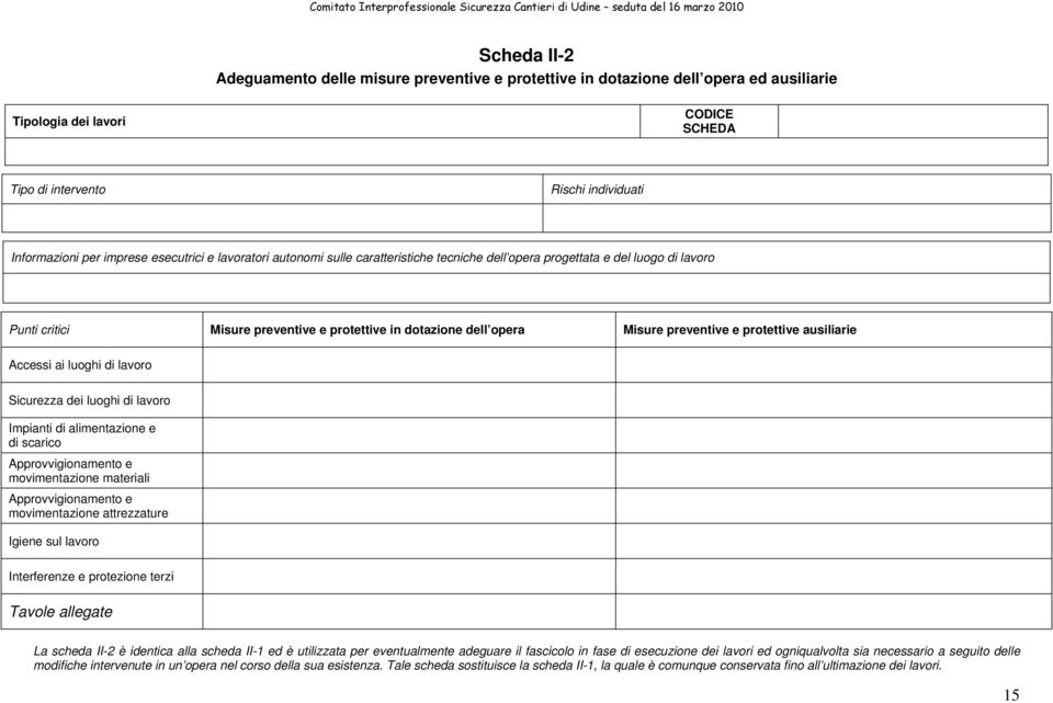 protettive ausiliarie Accessi ai luoghi di lavoro Sicurezza dei luoghi di lavoro Impianti di alimentazione e di scarico Approvvigionamento e movimentazione materiali Approvvigionamento e