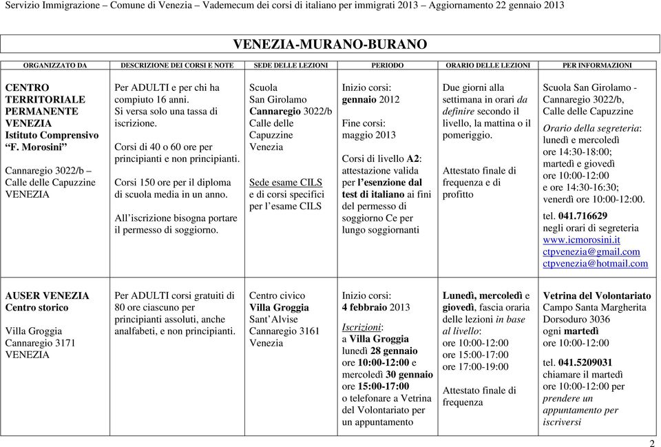 Scuola San Girolamo Cannaregio 3022/b Calle delle Capuzzine Venezia Sede esame CILS e di corsi specifici per l esame CILS Inizio corsi: gennaio 2012 Fine corsi: maggio 2013 Corsi di livello A2: