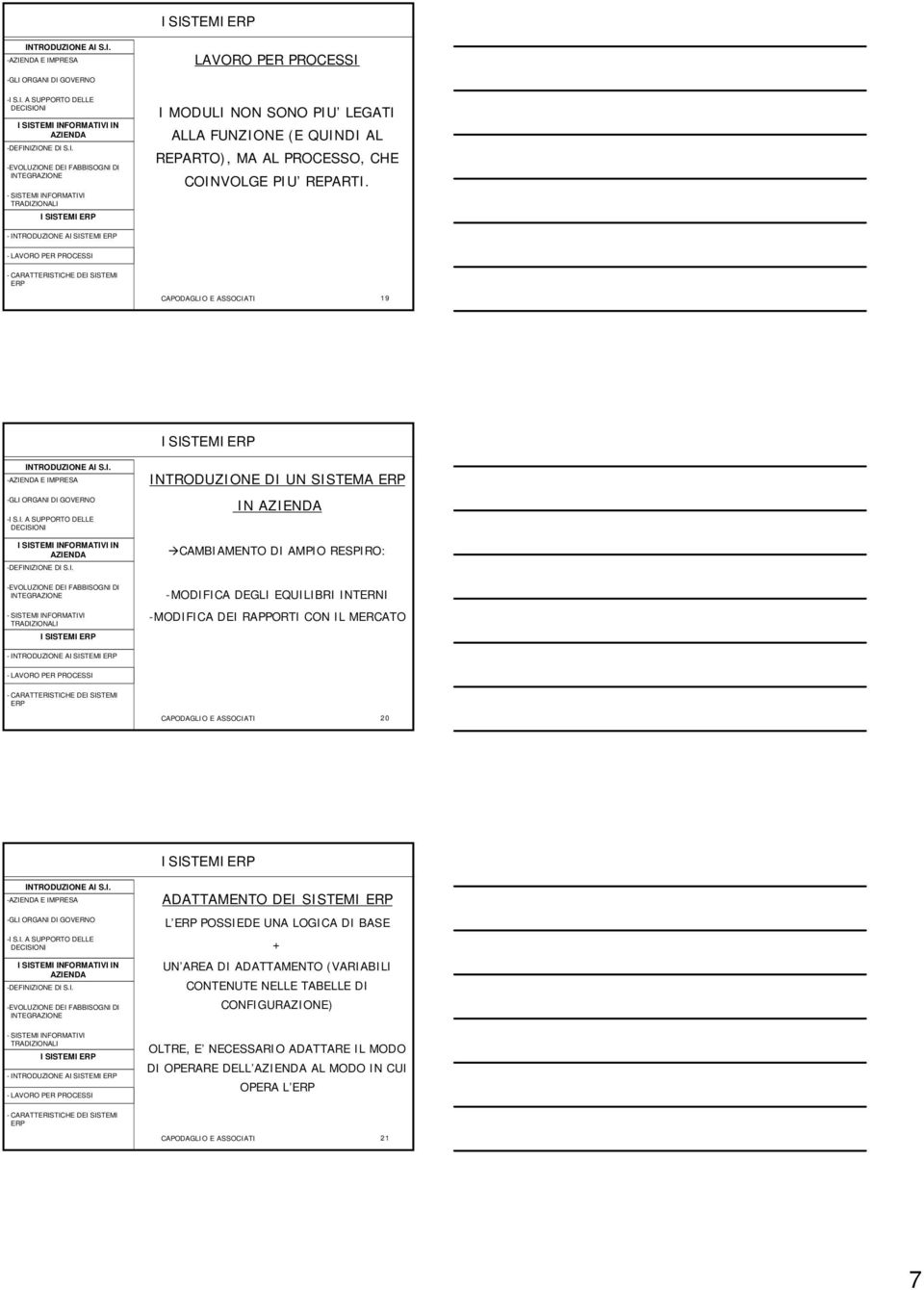 -MODIFICA DEI RAPPORTI CON IL MERCATO - INTRODUZIONE A CAPODAGLIO E ASSOCIATI 20 - E IMPRESA - INTRODUZIONE A ADATTAMENTO DE L POSSIEDE UNA LOGICA DI BASE +