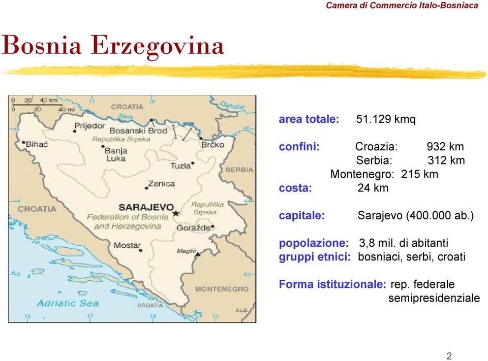 costa: 24 km capitale: Sarajevo (400.000 ab.) popolazione: 3,8 mil.