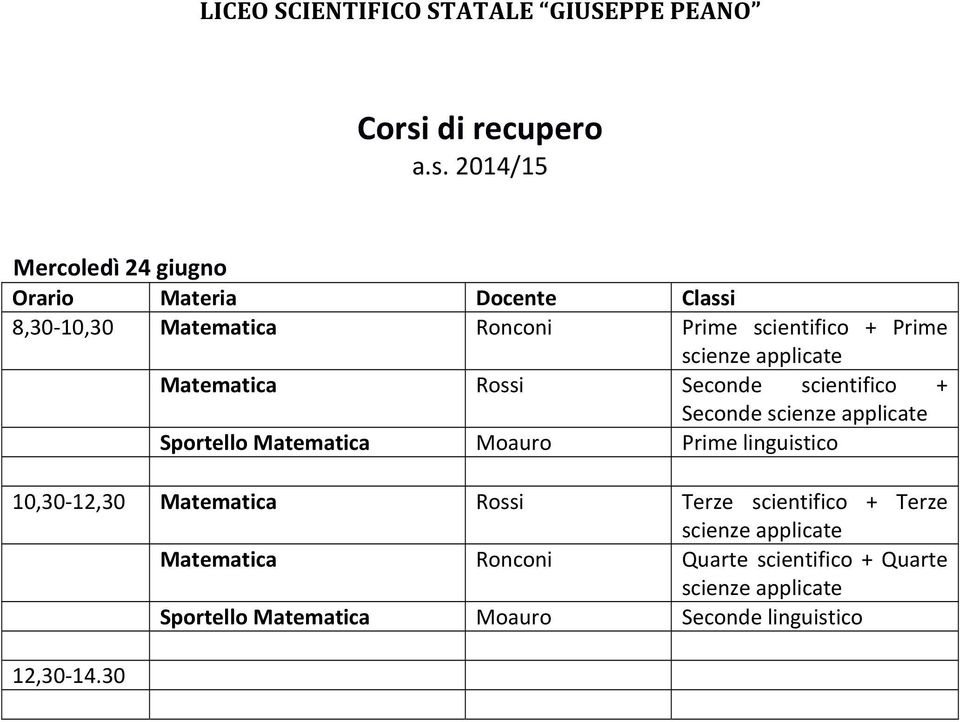 2014/15 Mercoledì 24 giugno 8,30 10,30 Matematica Ronconi Prime scientifico + Prime