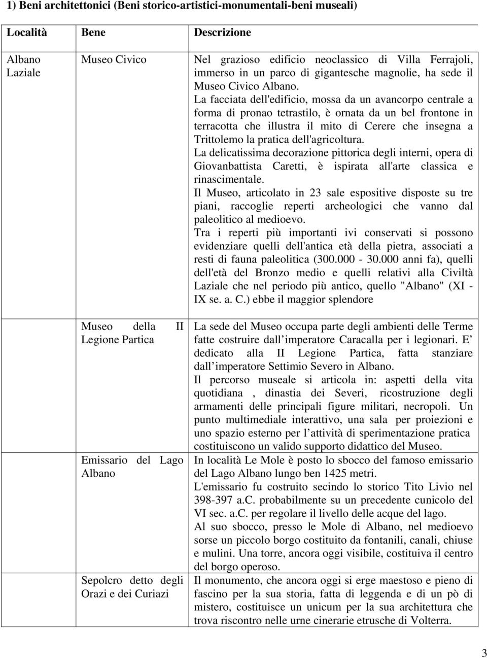 La facciata dell'edificio, mossa da un avancorpo centrale a forma di pronao tetrastilo, è ornata da un bel frontone in terracotta che illustra il mito di Cerere che insegna a Trittolemo la pratica