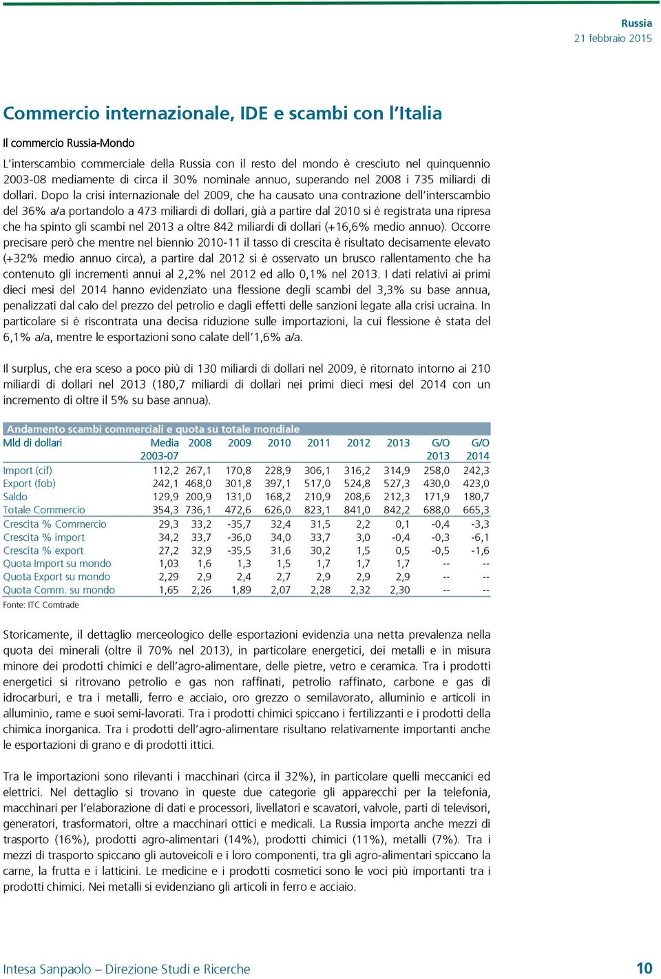 Dopo la crisi internazionale del 2009, che ha causato una contrazione dell interscambio del 36% a/a portandolo a 473 miliardi di dollari, già a partire dal 2010 si è registrata una ripresa che ha