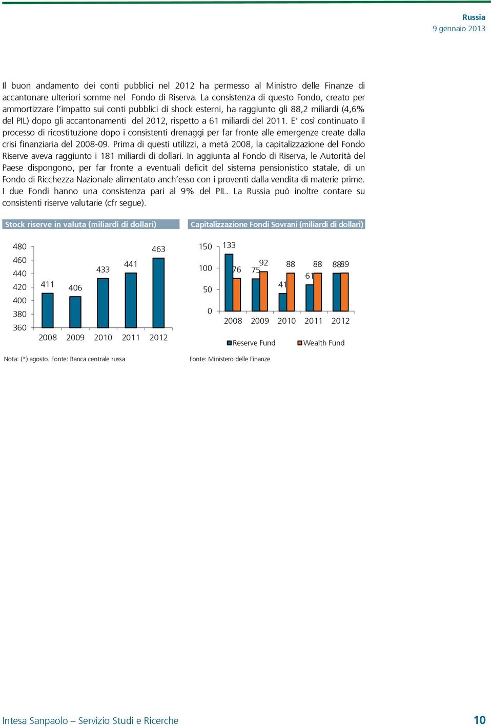 miliardi del 211. E così continuato il processo di ricostituzione dopo i consistenti drenaggi per far fronte alle emergenze create dalla crisi finanziaria del 28-9.