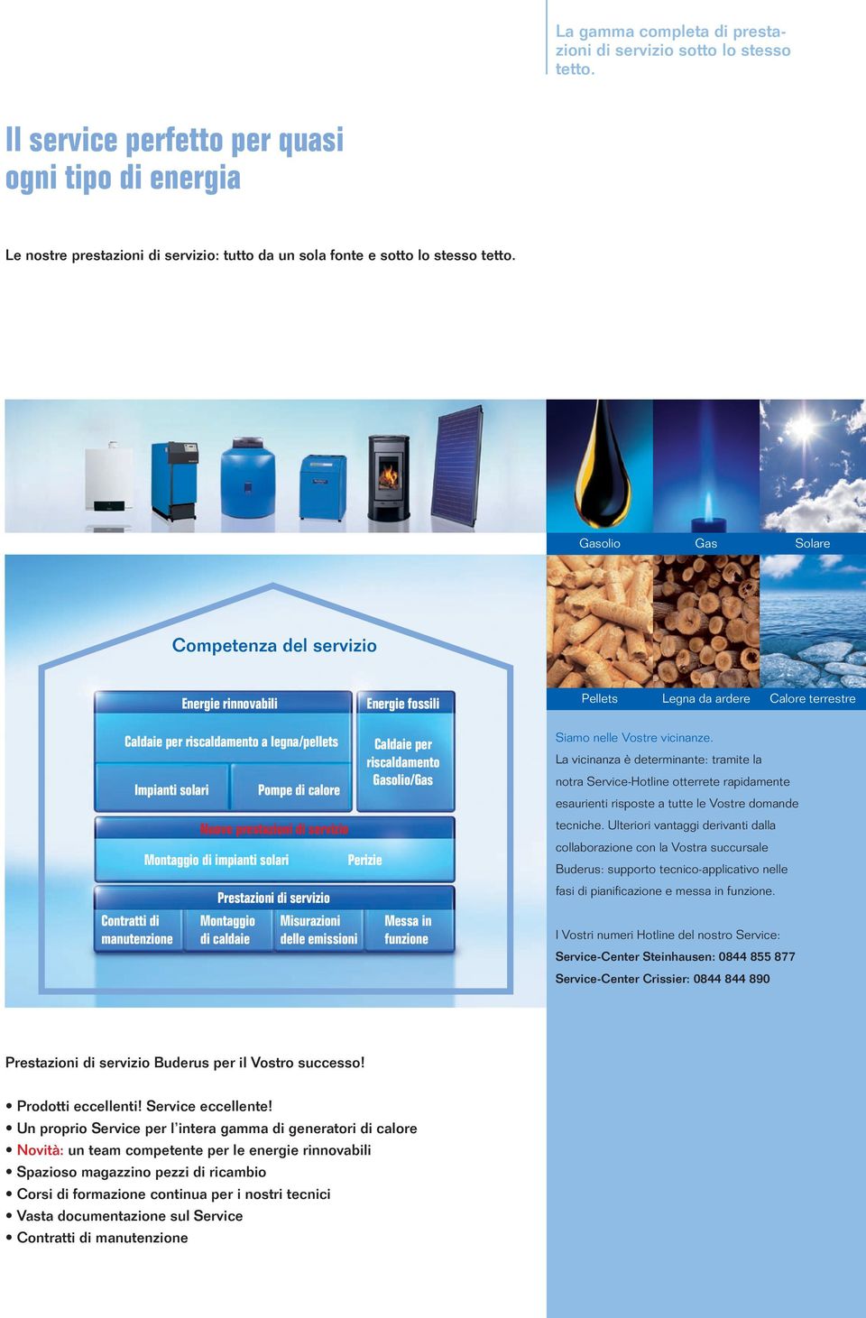 Gasolio Gas Solare Competenza del servizio Energie rinnovabili Energie fossili Pellets Legna da ardere Calore terrestre Caldaie per riscaldamento a legna/pellets Impianti solari Contratti di